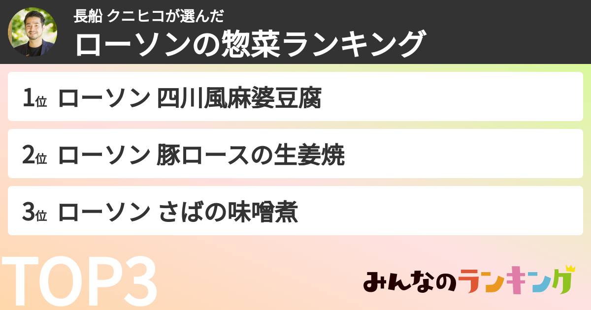 長船 クニヒコさんの「ローソンの惣菜ランキング」