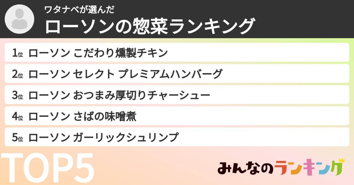 ワタナベさんの「ローソンの惣菜ランキング」