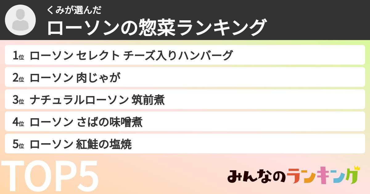 くみさんの「ローソンの惣菜ランキング」