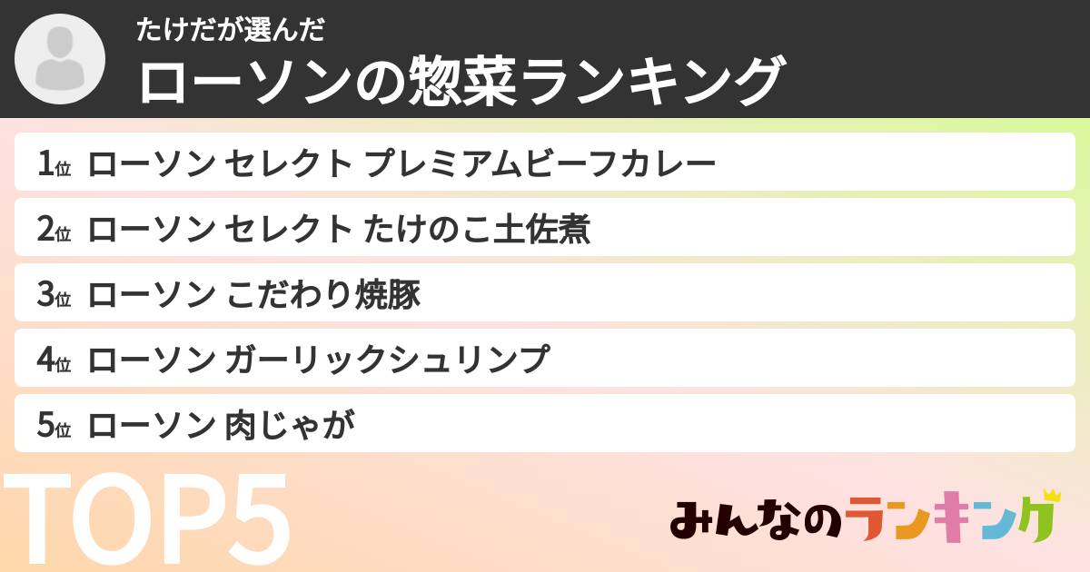 たけださんの「ローソンの惣菜ランキング」