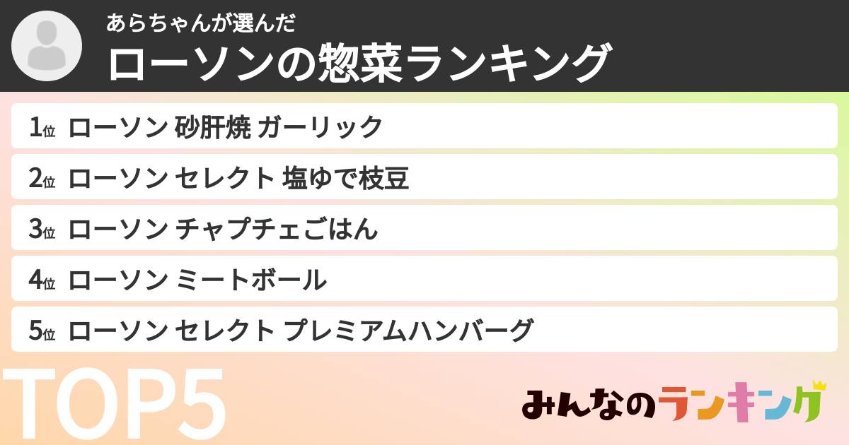 あらちゃんさんの「ローソンの惣菜ランキング」