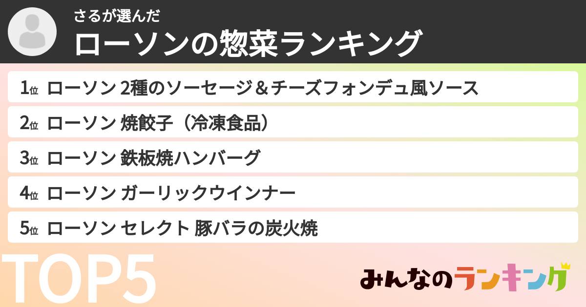 さるさんの「ローソンの惣菜ランキング」