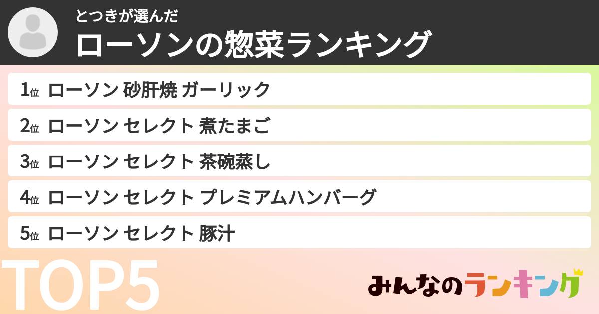 とつきさんの「ローソンの惣菜ランキング」