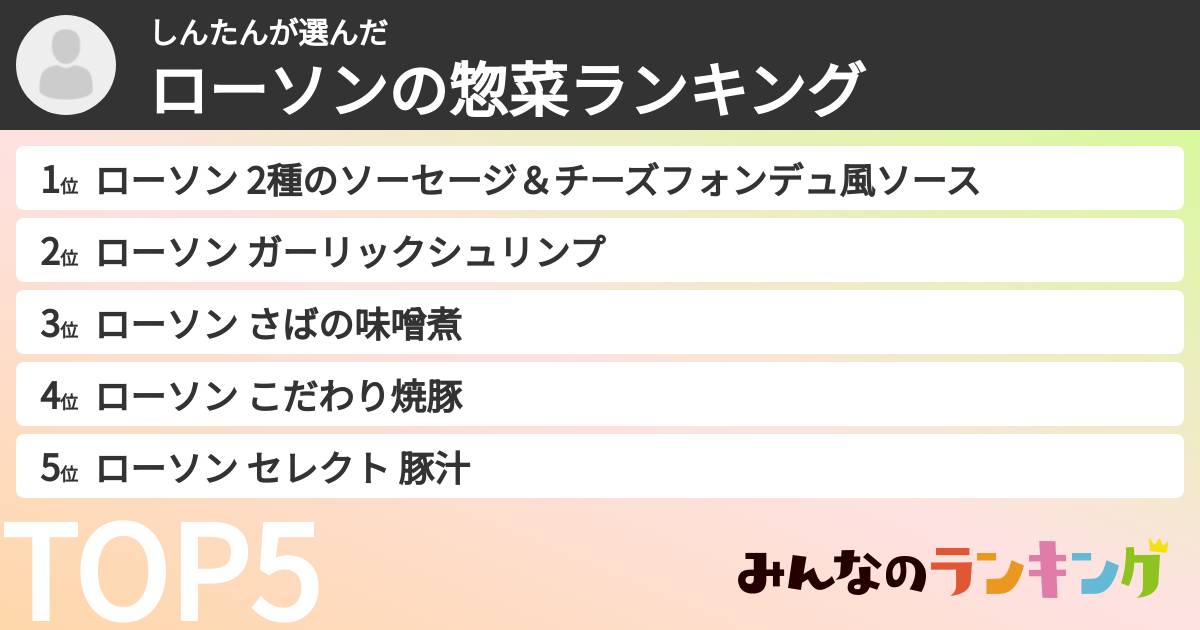 しんたんさんの「ローソンの惣菜ランキング」