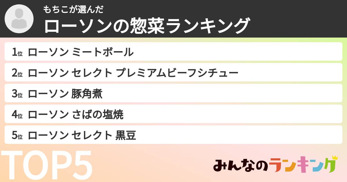 もちこさんの「ローソンの惣菜ランキング」
