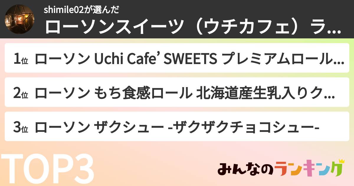 shimile02さんの「ローソンスイーツ（ウチカフェ）ランキング」