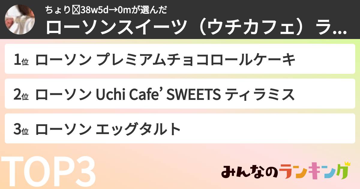 ちょり☾38w5d→0mさんの「ローソンスイーツ（ウチカフェ）ランキング」