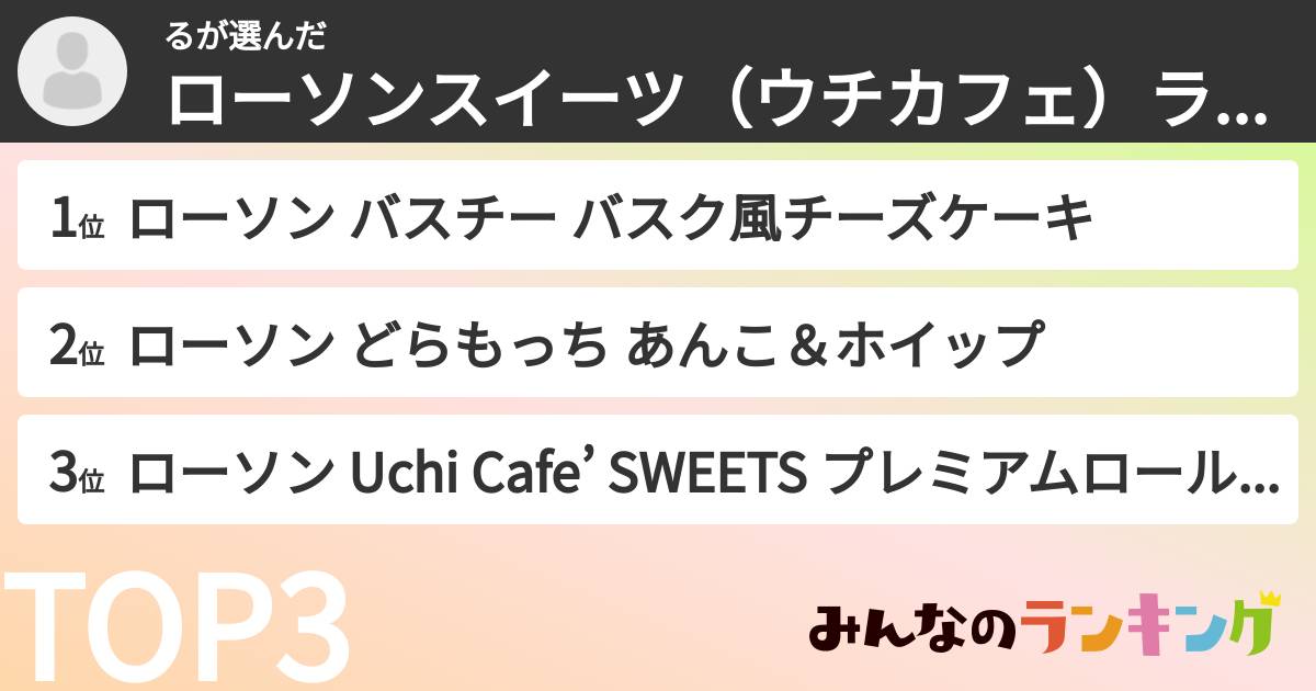 るさんの「ローソンスイーツ（ウチカフェ）ランキング」