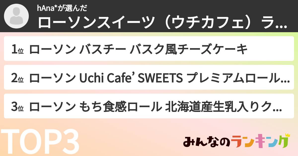 hAna*さんの「ローソンスイーツ（ウチカフェ）ランキング」