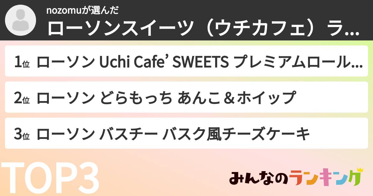 nozomuさんの「ローソンスイーツ（ウチカフェ）ランキング」