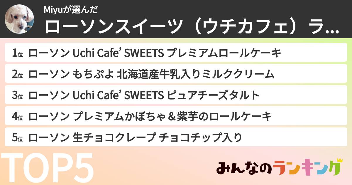 Miyuさんの「ローソンスイーツ（ウチカフェ）ランキング」