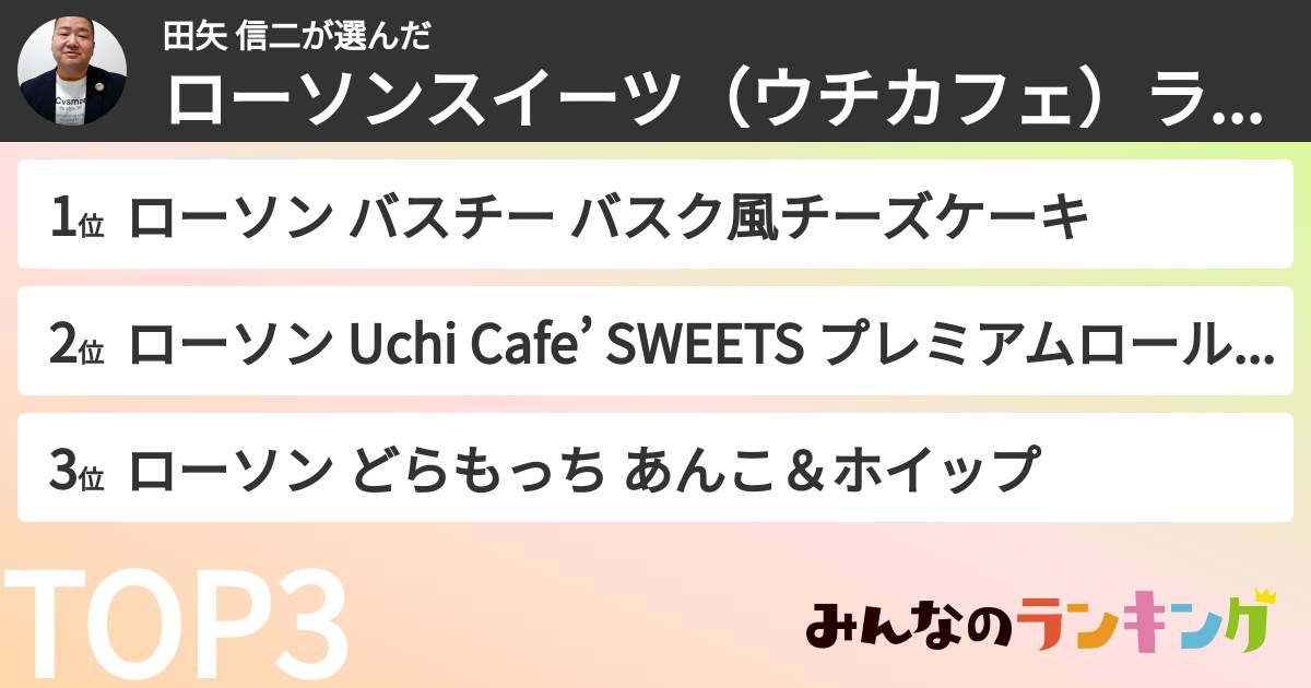 田矢 信二さんの「ローソンスイーツ(ウチカフェ)ランキング」