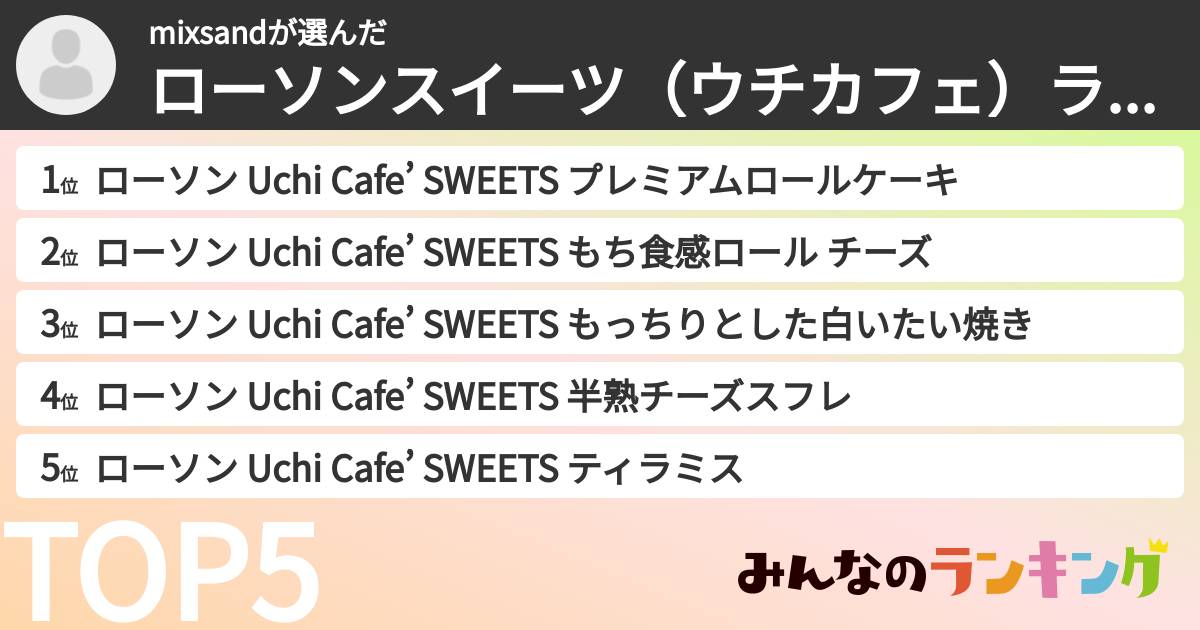mixsandさんの「ローソンスイーツ（ウチカフェ）ランキング」