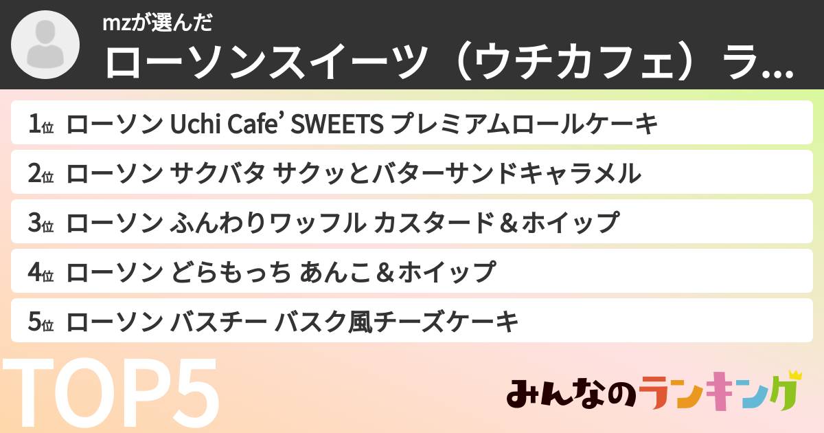 mzさんの「ローソンスイーツ（ウチカフェ）ランキング」