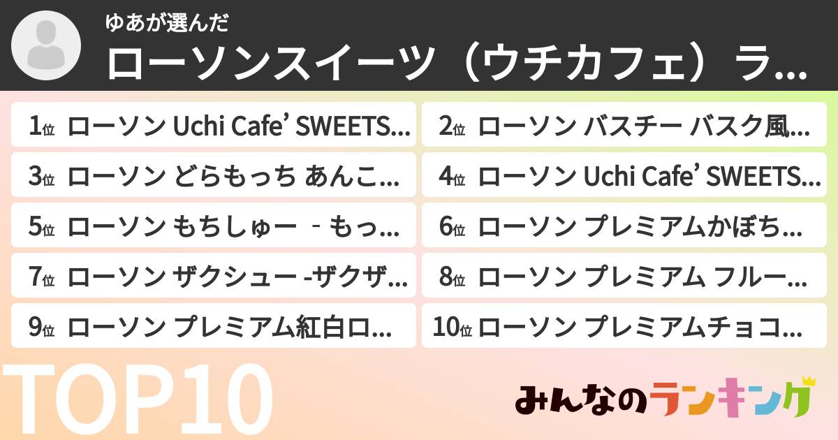 ゆあさんの「ローソンスイーツ(ウチカフェ)ランキング」