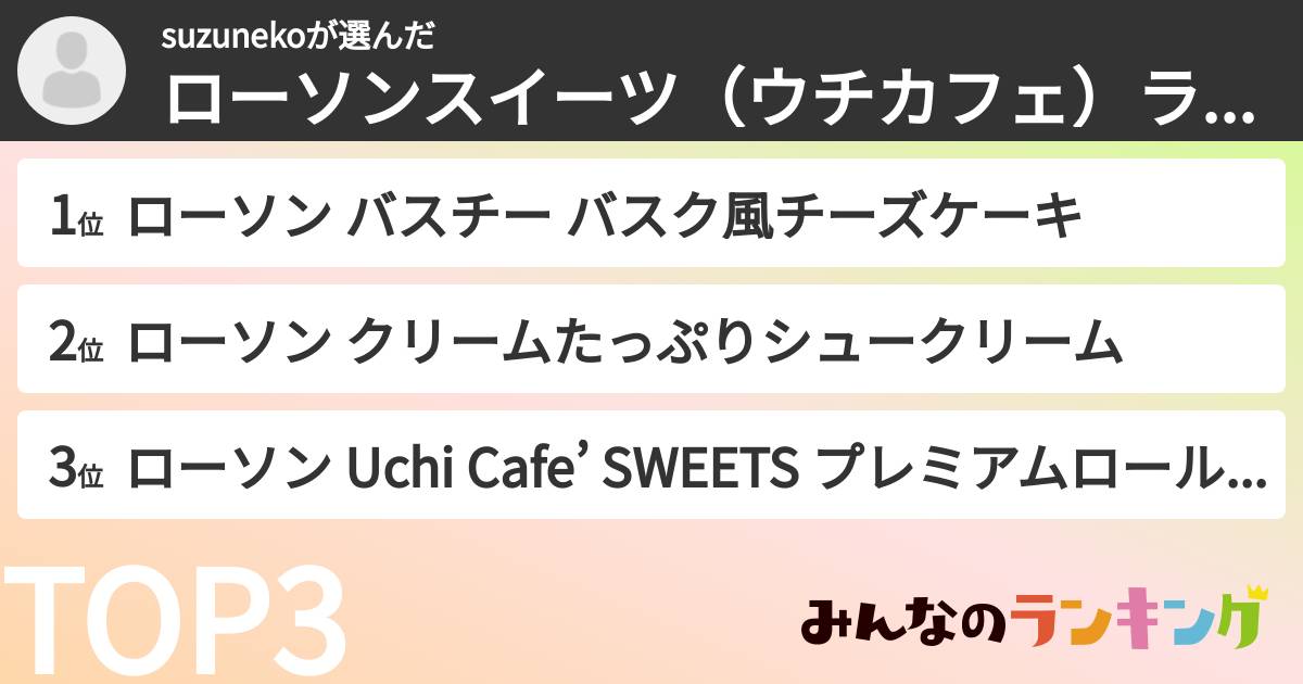 suzunekoさんの「ローソンスイーツ（ウチカフェ）ランキング」
