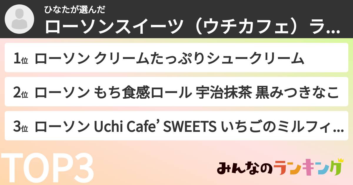 ひなたさんの「ローソンスイーツ（ウチカフェ）ランキング」