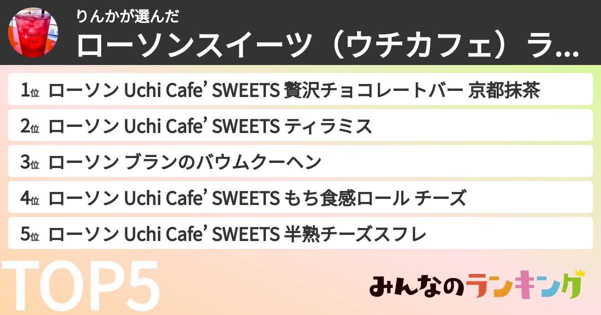 りんかさんの「ローソンスイーツ(ウチカフェ)ランキング」