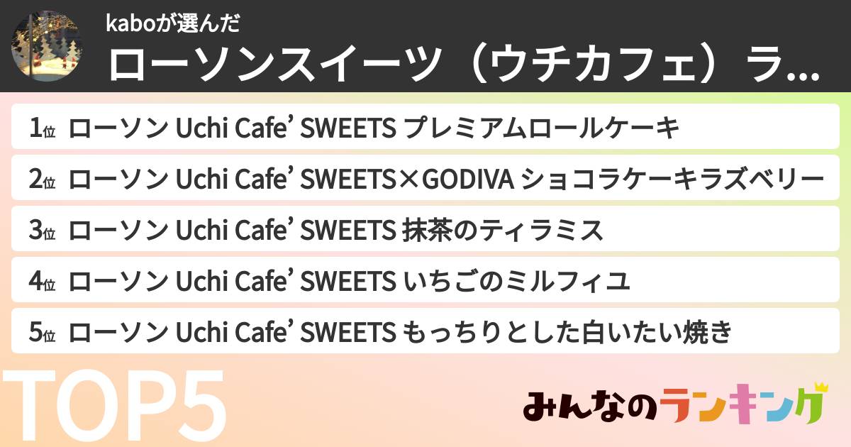 kaboさんの「ローソンスイーツ（ウチカフェ）ランキング」