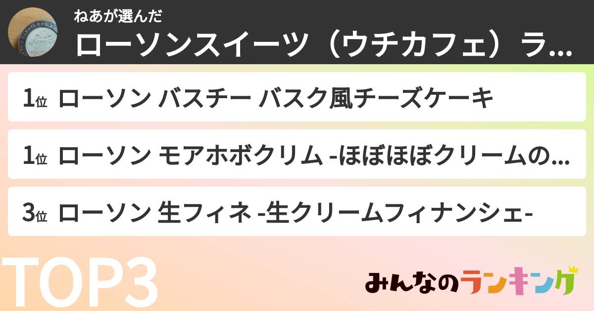 ねあさんの「ローソンスイーツ（ウチカフェ）ランキング」