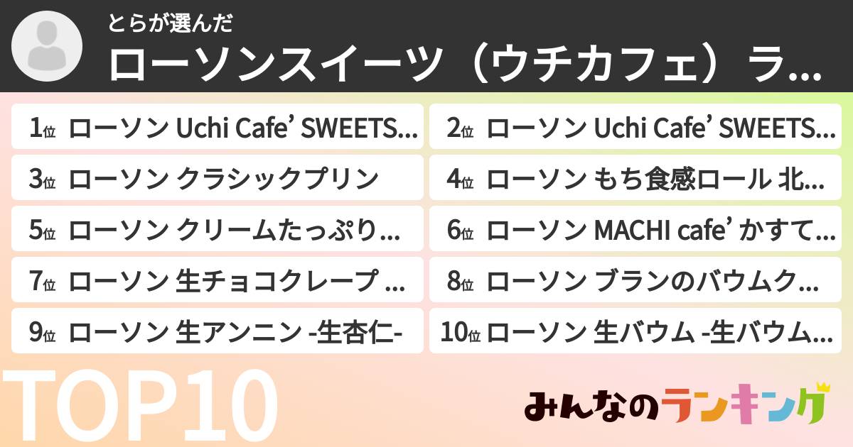 とらさんの「ローソンスイーツ（ウチカフェ）ランキング」