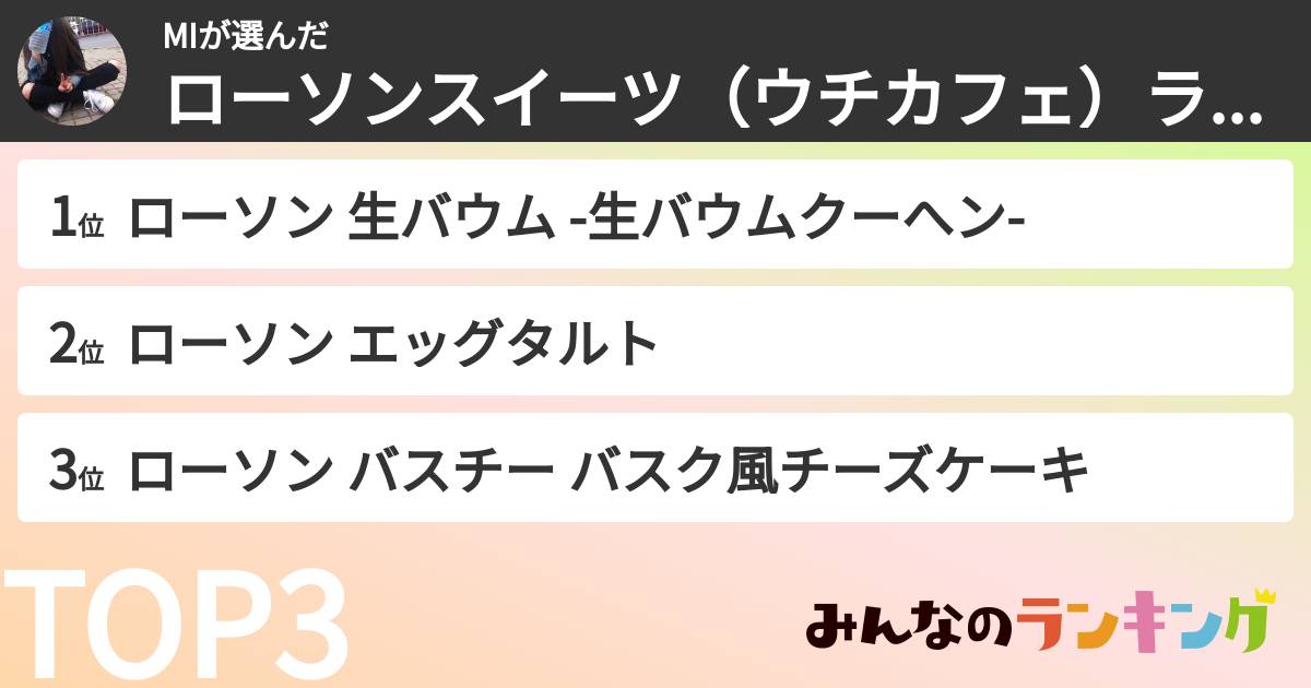 MIさんの「ローソンスイーツ（ウチカフェ）ランキング」