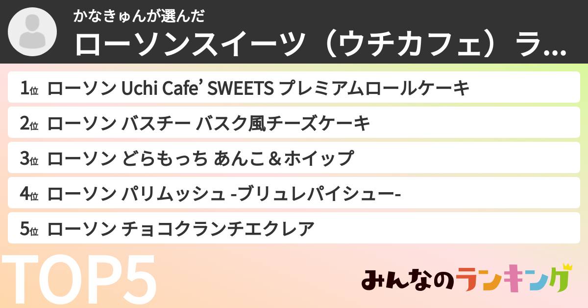 かなきゅんさんの「ローソンスイーツ（ウチカフェ）ランキング」