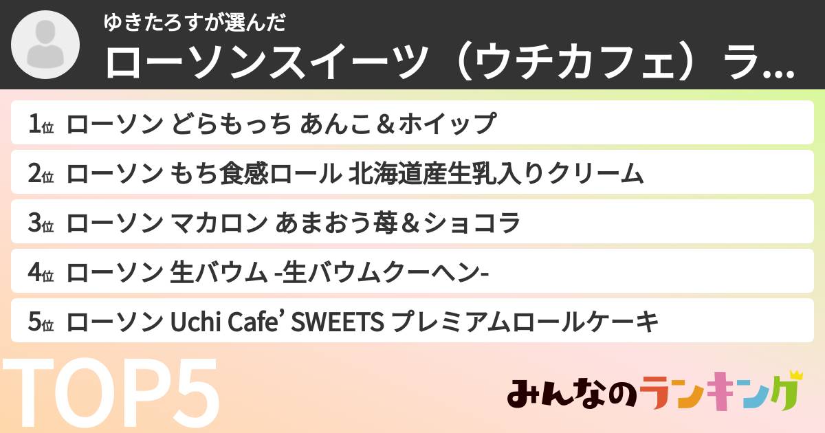 ゆきたろすさんの「ローソンスイーツ（ウチカフェ）ランキング」