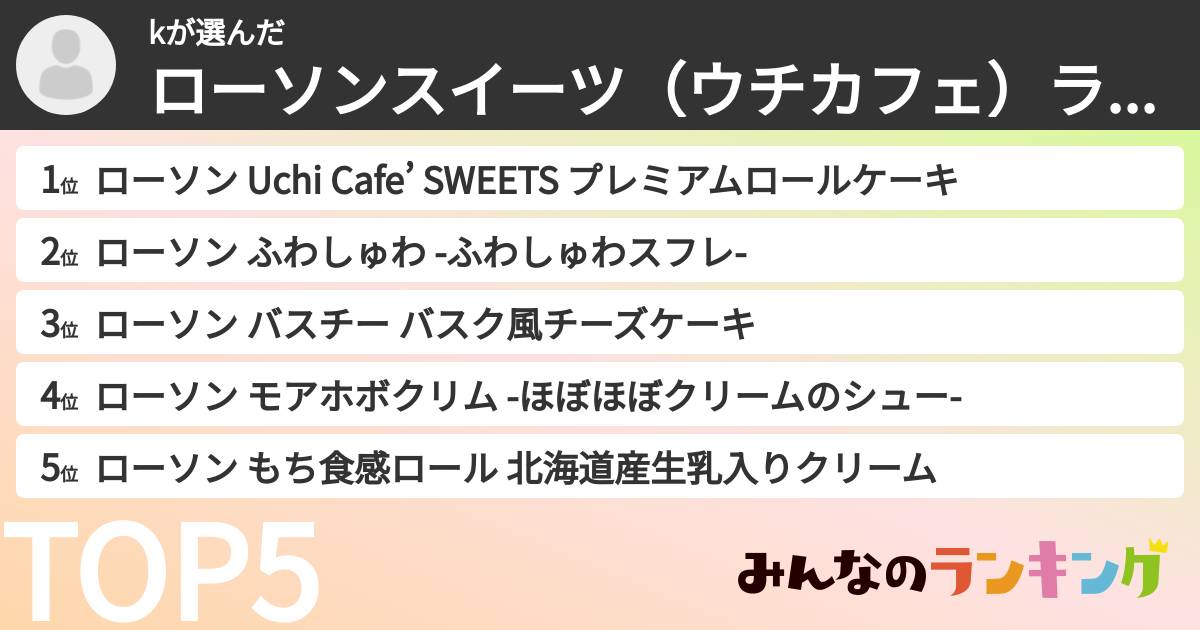 kさんの「ローソンスイーツ（ウチカフェ）ランキング」