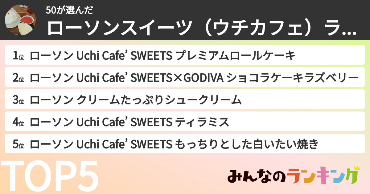50さんの「ローソンスイーツ（ウチカフェ）ランキング」