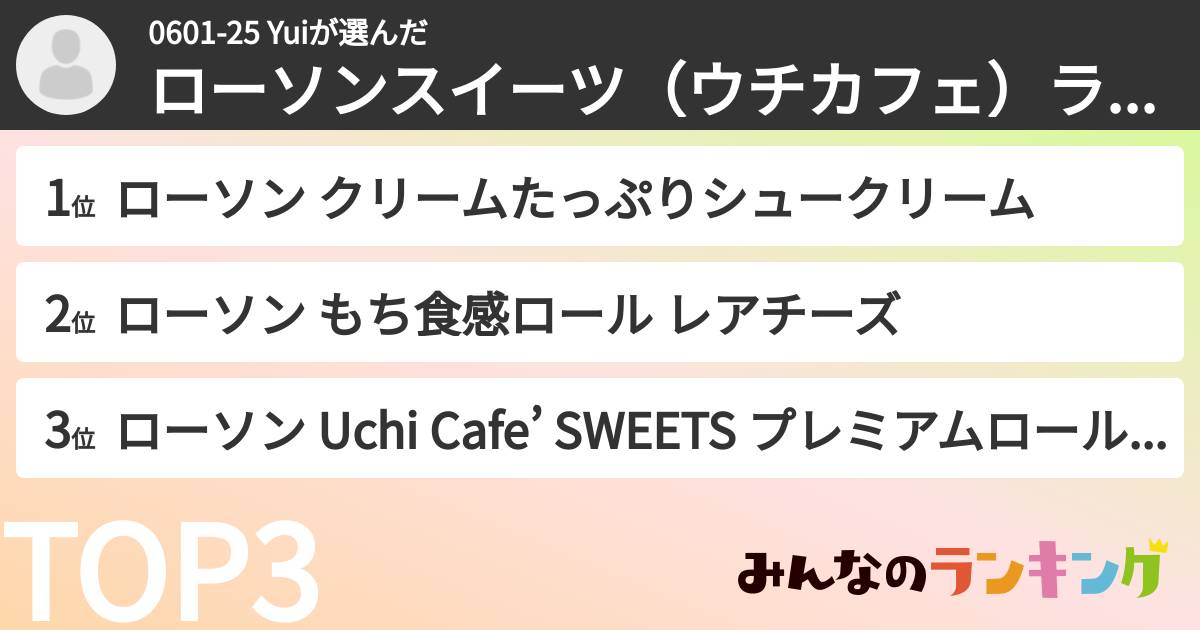0601-25 Yuiさんの「ローソンスイーツ（ウチカフェ）ランキング」