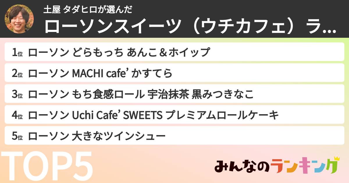 土屋 タダヒロさんの「ローソンスイーツ(ウチカフェ)ランキング」
