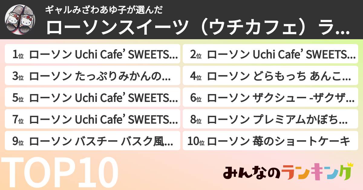 ギャルみざわあゆ子さんの「ローソンスイーツ（ウチカフェ）ランキング」