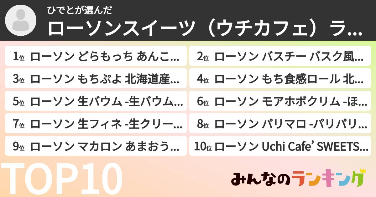 ひでとさんの「ローソンスイーツ（ウチカフェ）ランキング」