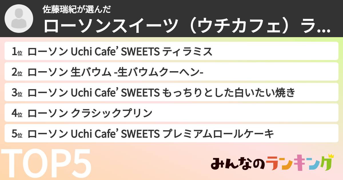 佐藤瑞紀さんの「ローソンスイーツ（ウチカフェ）ランキング」
