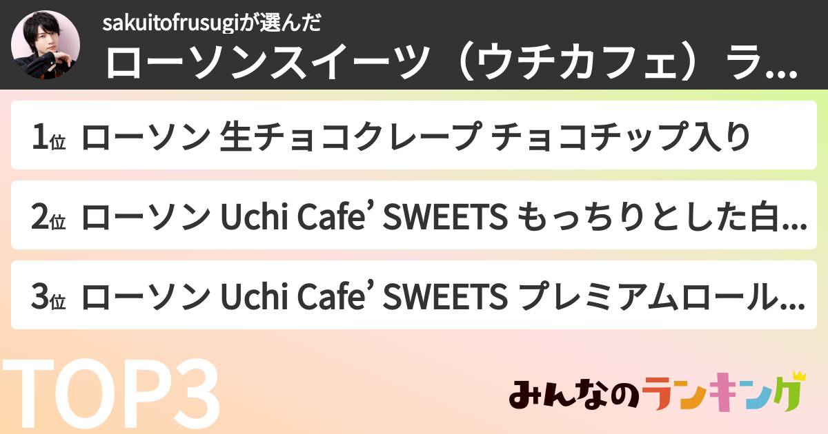 sakuitofrusugiさんの「ローソンスイーツ（ウチカフェ）ランキング」