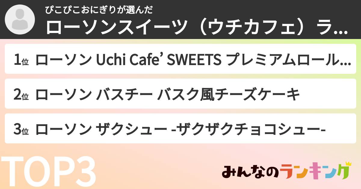 ぴこぴこおにぎりさんの「ローソンスイーツ(ウチカフェ)ランキング」