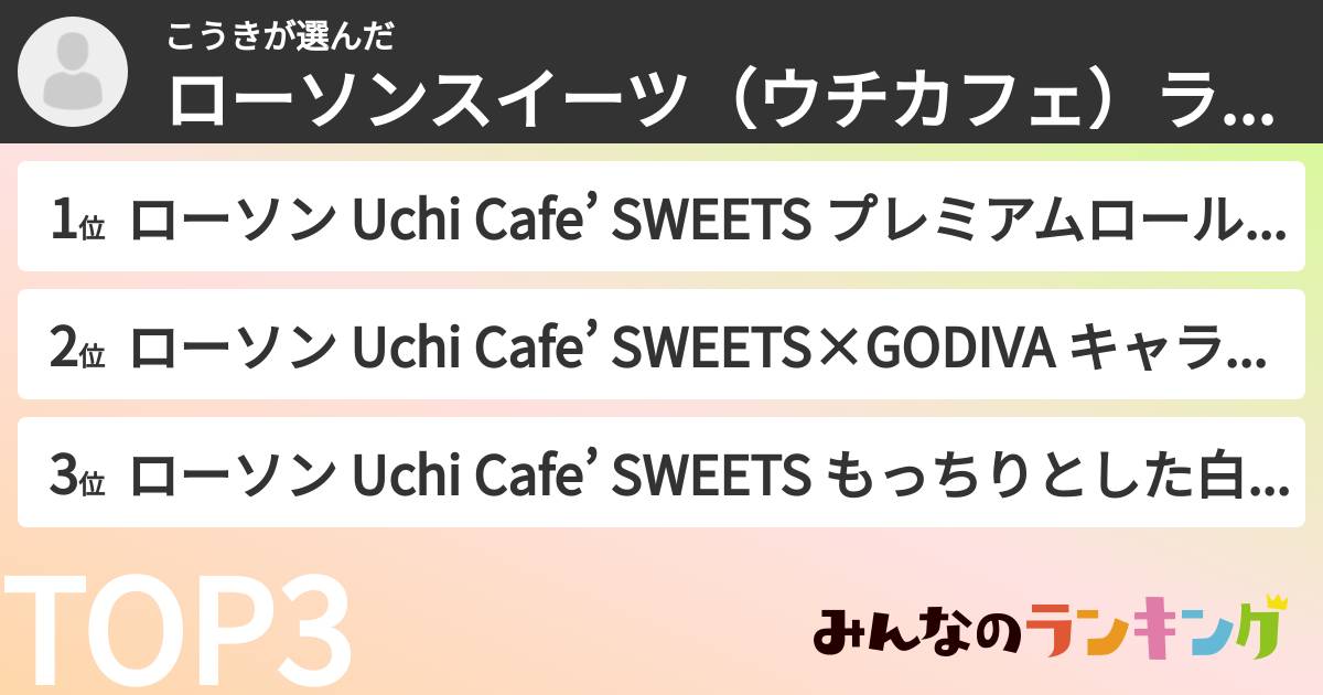 こうきさんの「ローソンスイーツ（ウチカフェ）ランキング」