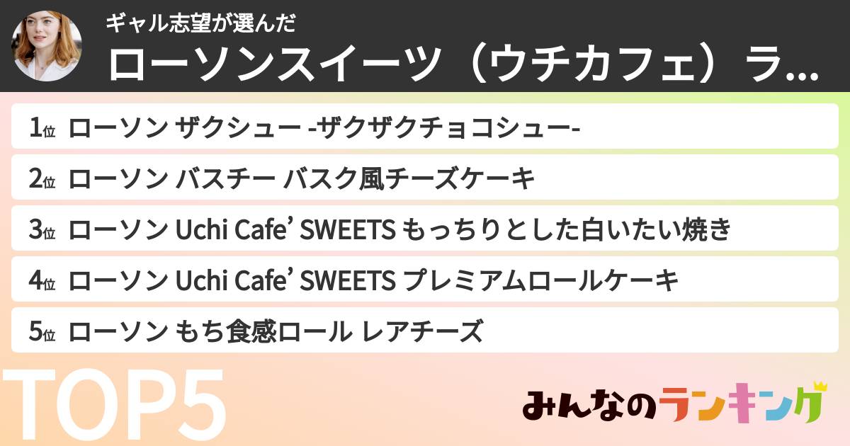ギャル志望さんの「ローソンスイーツ（ウチカフェ）ランキング」