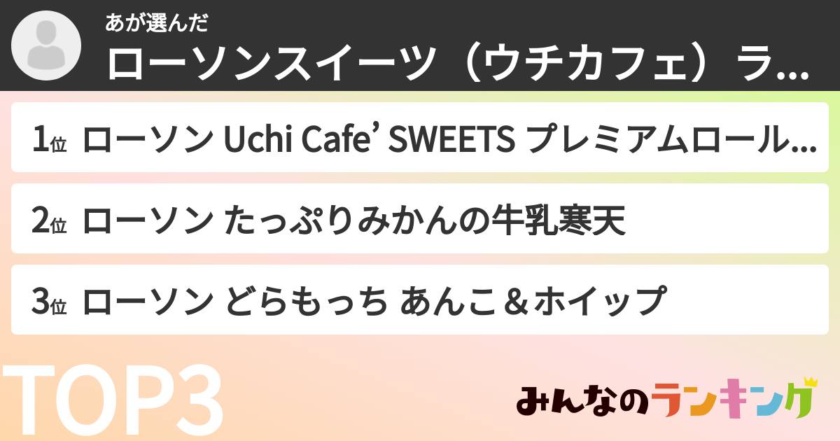 あさんの「ローソンスイーツ（ウチカフェ）ランキング」