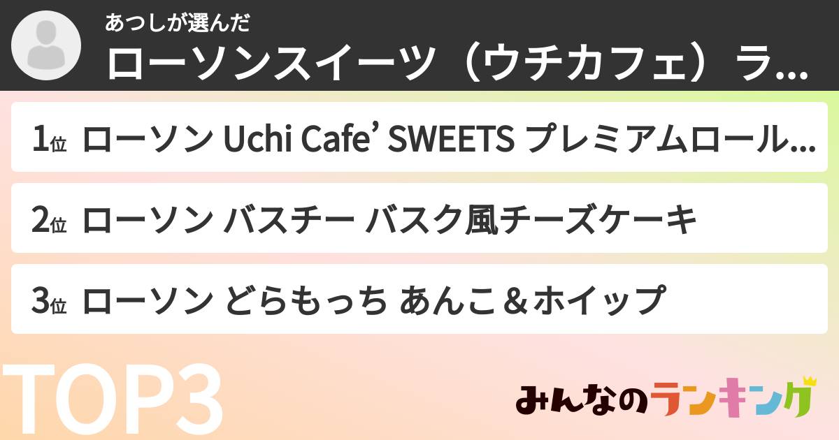 あつしさんの「ローソンスイーツ（ウチカフェ）ランキング」