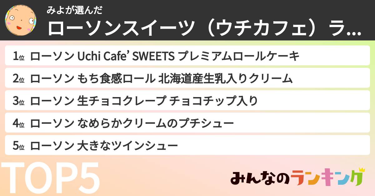 みよさんの「ローソンスイーツ(ウチカフェ)ランキング」
