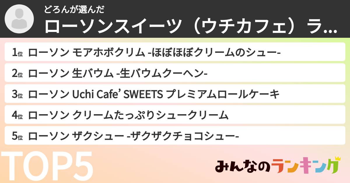 どろんさんの「ローソンスイーツ（ウチカフェ）ランキング」