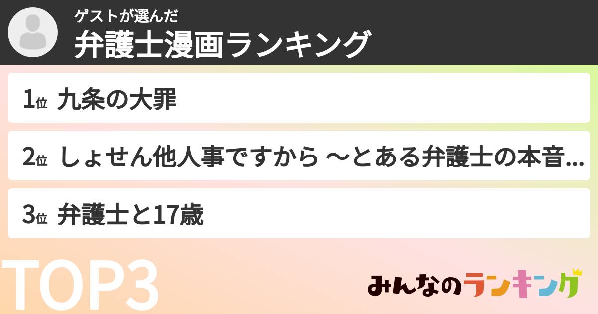 ゲストさんの「弁護士漫画ランキング」