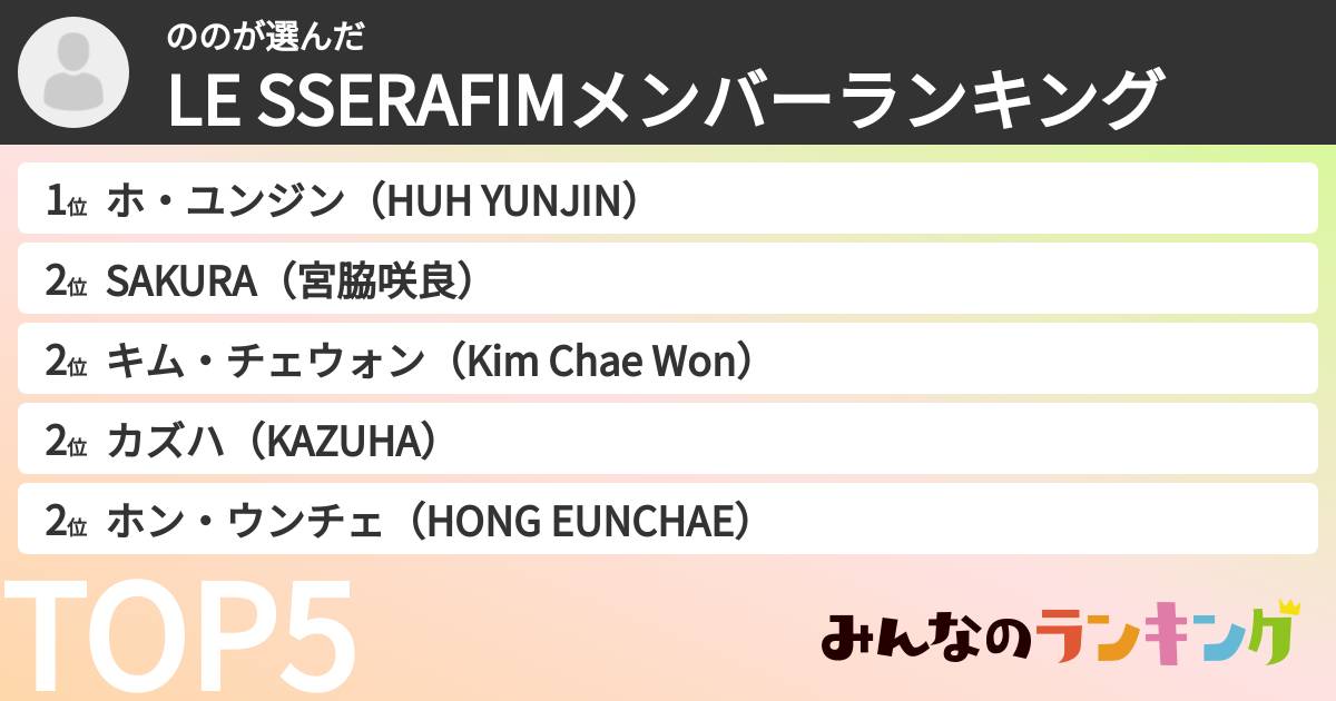 ののさんの「LE SSERAFIMメンバーランキング」