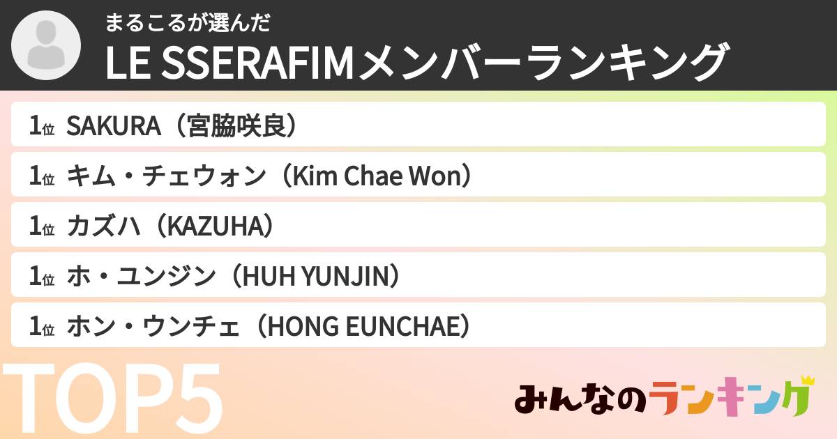まるこるさんの「LE SSERAFIMメンバーランキング」