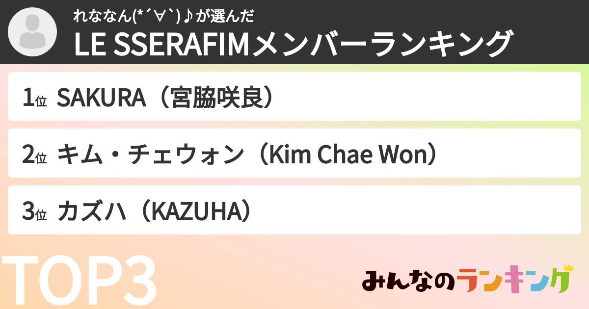 れななん(*´∀`)♪さんの「LE SSERAFIMメンバーランキング」