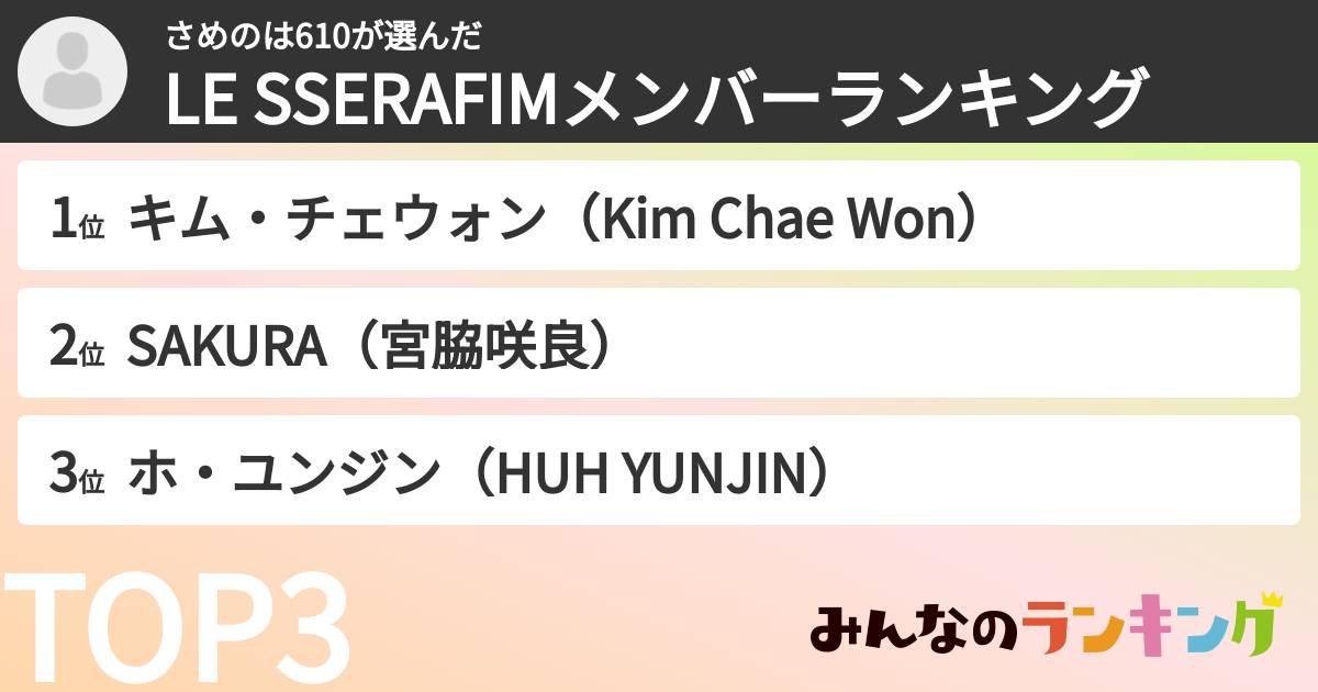 さめのは610さんの「LE SSERAFIMメンバーランキング」