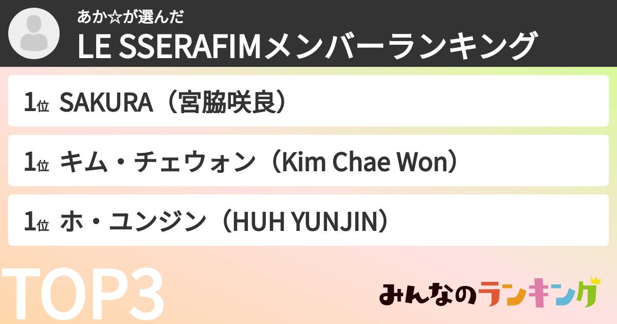 あか☆さんの「LE SSERAFIMメンバーランキング」