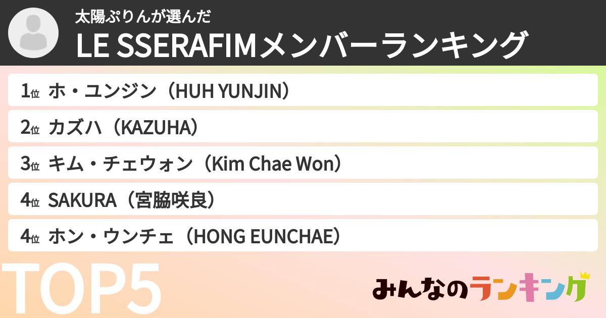 太陽ぷりんさんの「LE SSERAFIMメンバーランキング」